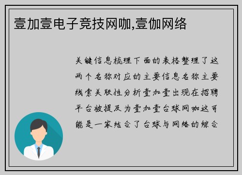 壹加壹电子竞技网咖,壹伽网络
